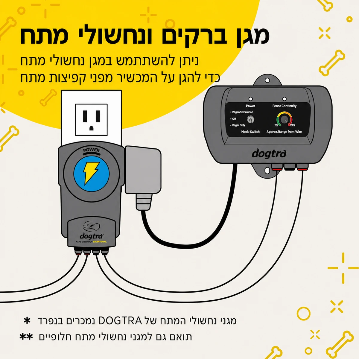 מגן נחשולי מתח למשדר של מערכת גדר אלקטרונית Dogtra EF-3500