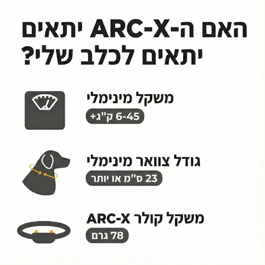 Dogtra ARC-X – קולר אילוף אלקטרוני מקצועי - תמונה 7