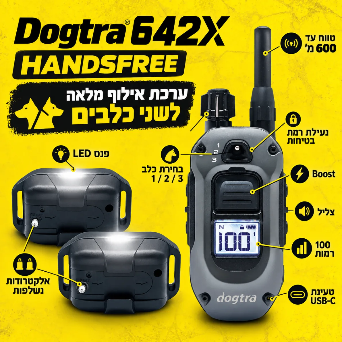 שלט Dogtra 642X ושני מקלטים עם סימון התכונות: טווח 600 מ׳, 100 רמות, Boost, צליל, פנס LED וטעינת USB-C