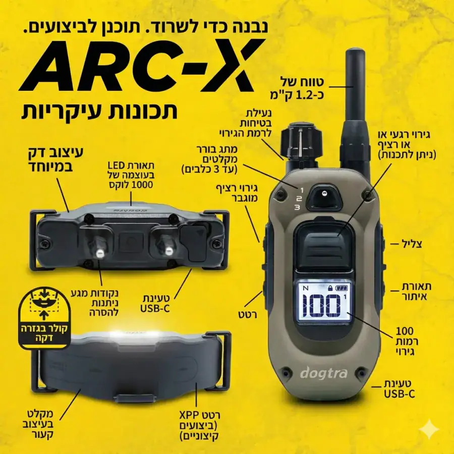 Dogtra ARC-X – קולר אילוף אלקטרוני מקצועי - תמונה 2