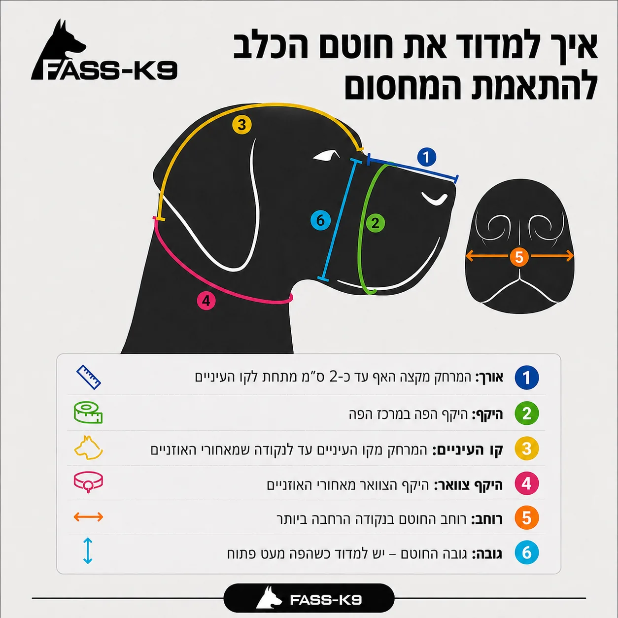 מדריך מדידת חוטם הכלב להתאמת מחסום